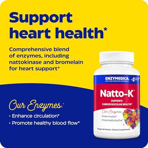 Enzymedica Multi-Enzymes Supplement ingredients list