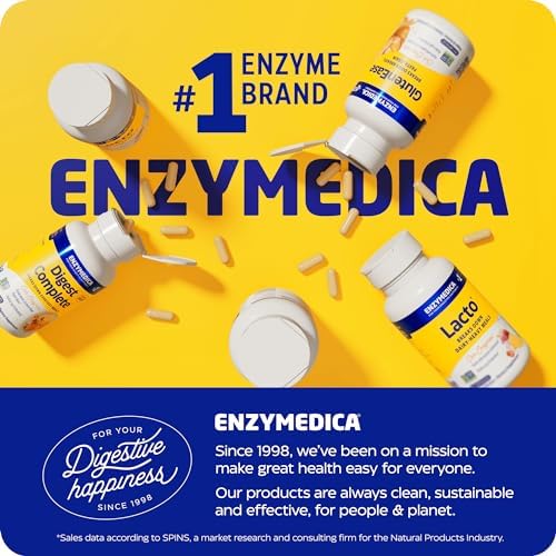 Enzymedica Multi-Enzymes Supplement packaging details