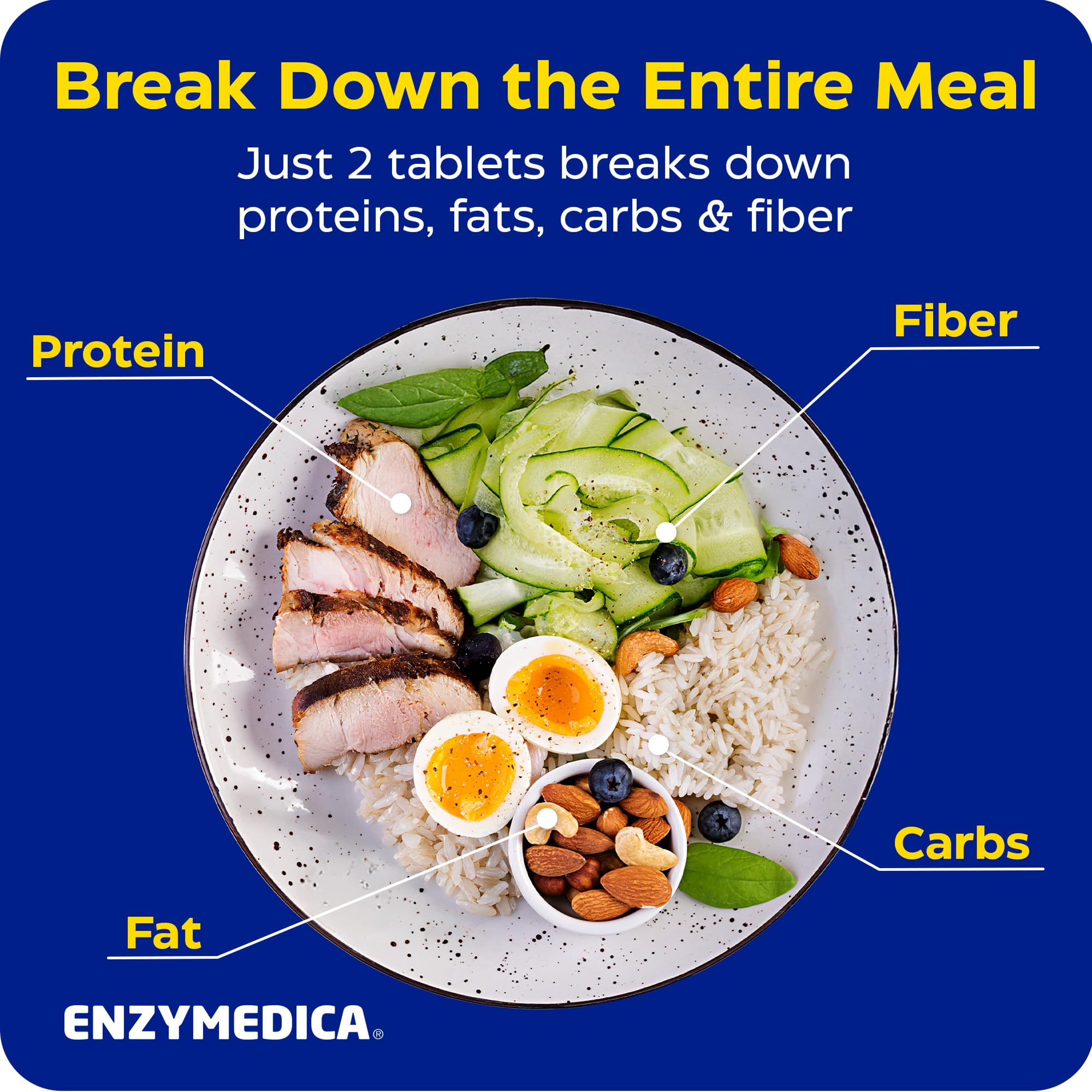 Enzymedica Papaya Complete Multi-Enzyme Supplement 181g ingredients list