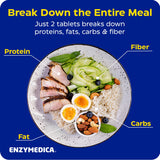 Enzymedica Papaya Complete Multi-Enzyme Supplement 181g ingredients list