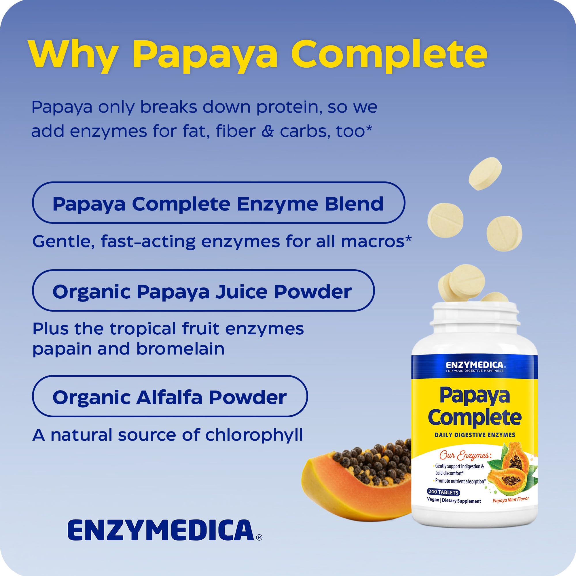 Enzymedica Papaya Complete Multi-Enzyme Supplement 181g packaging
