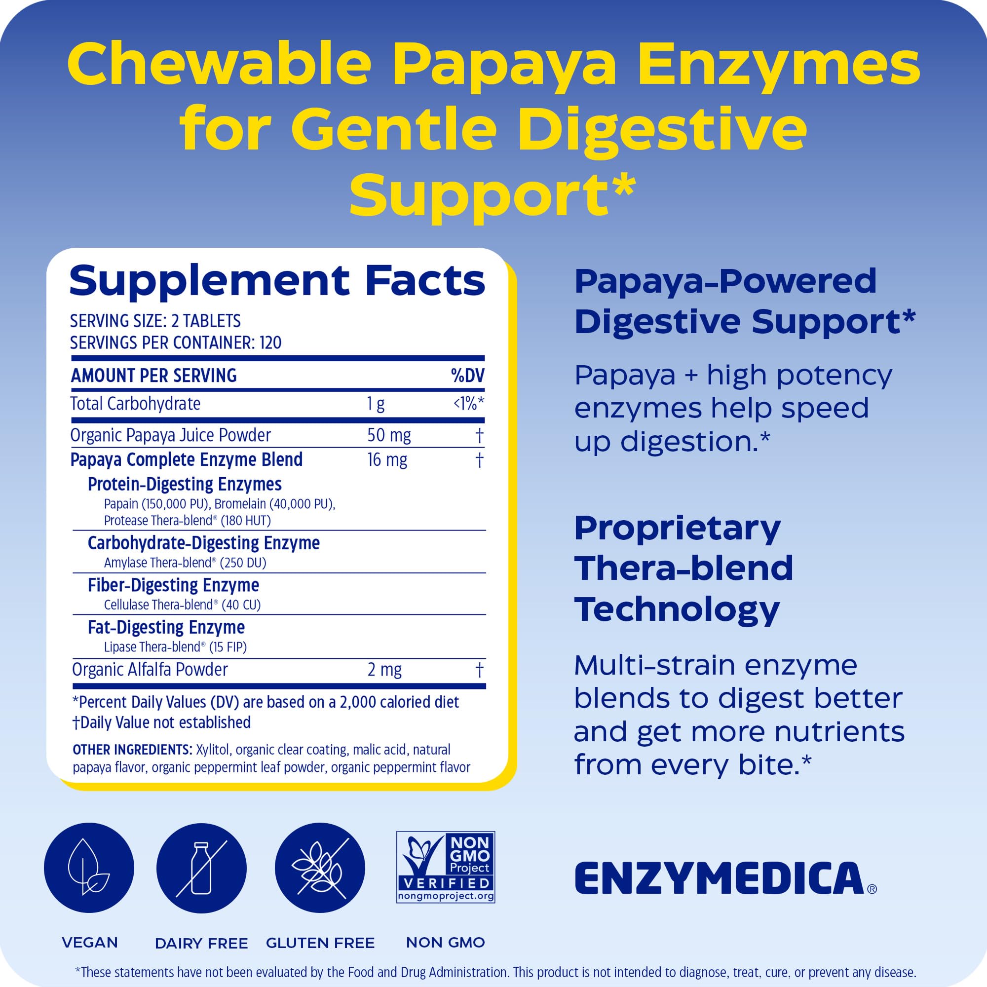 Enzymedica Papaya Complete Multi-Enzyme Supplement 181g side view