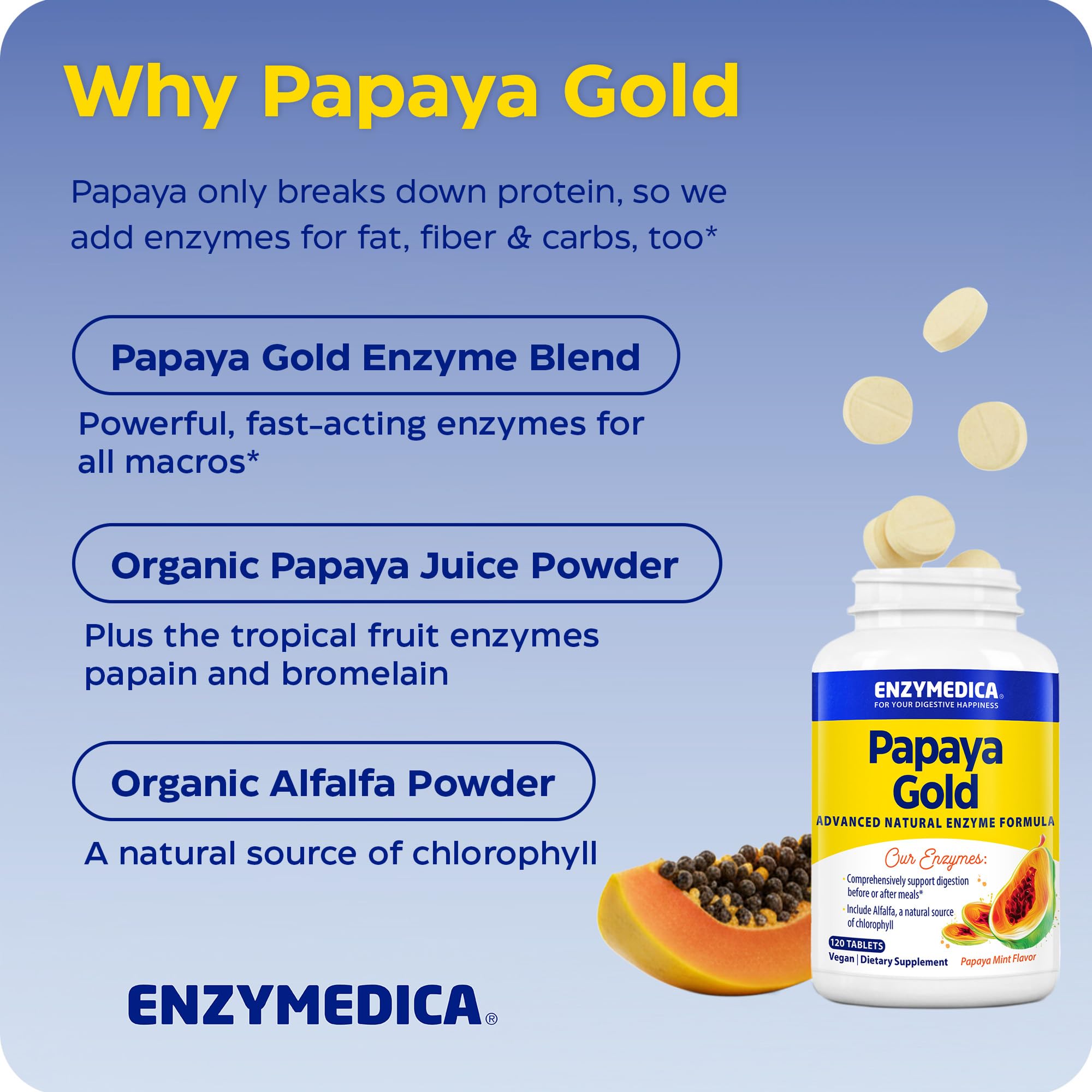 Enzymedica Papaya Gold ingredients list