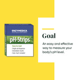 Enzymedica pH Strips with instructions on usage