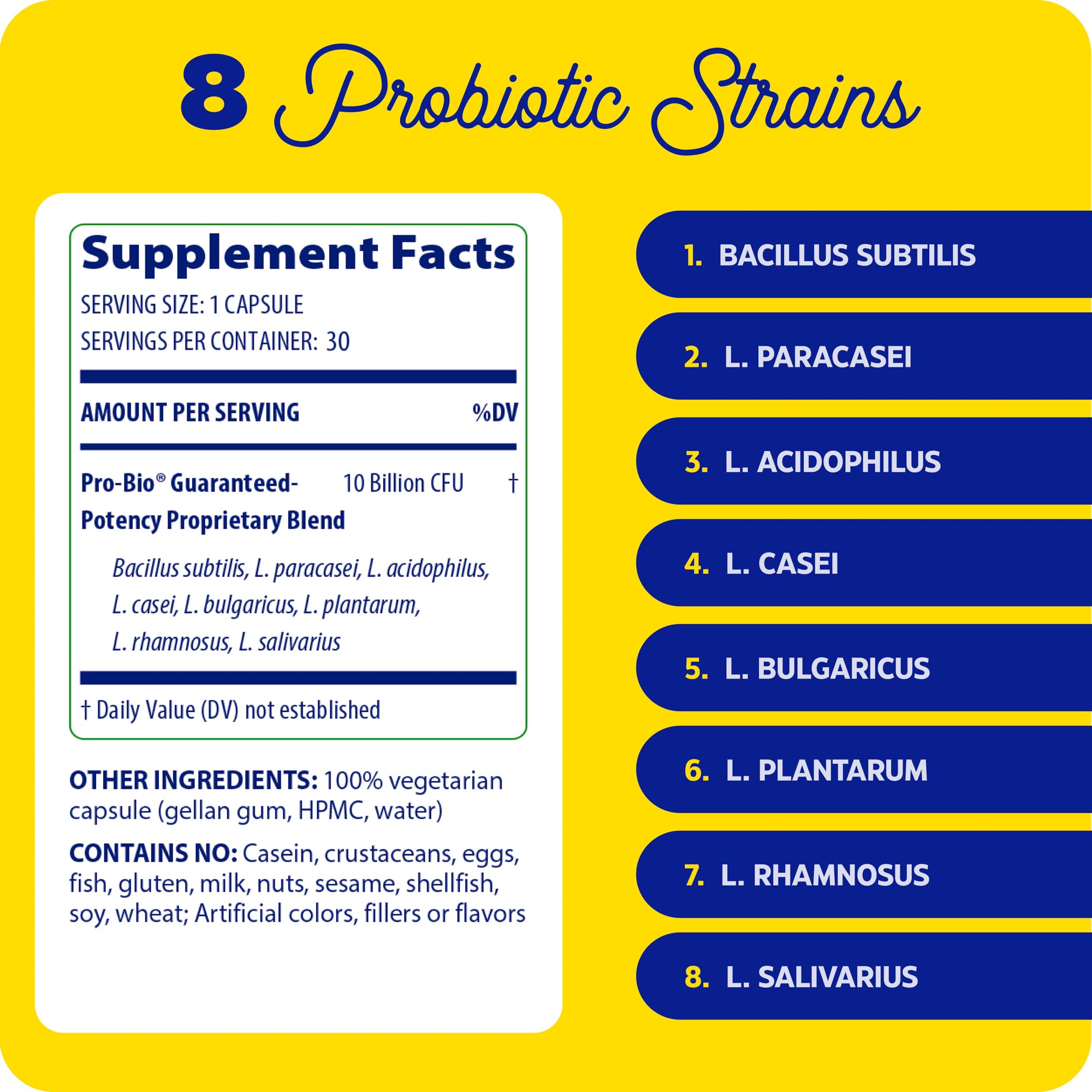 Enzymedica Pro-Bio Probiotic Capsules packaging with dimensions