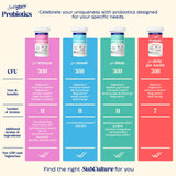 Enzymedica SubCulture Probiotic Capsules on a wooden table
