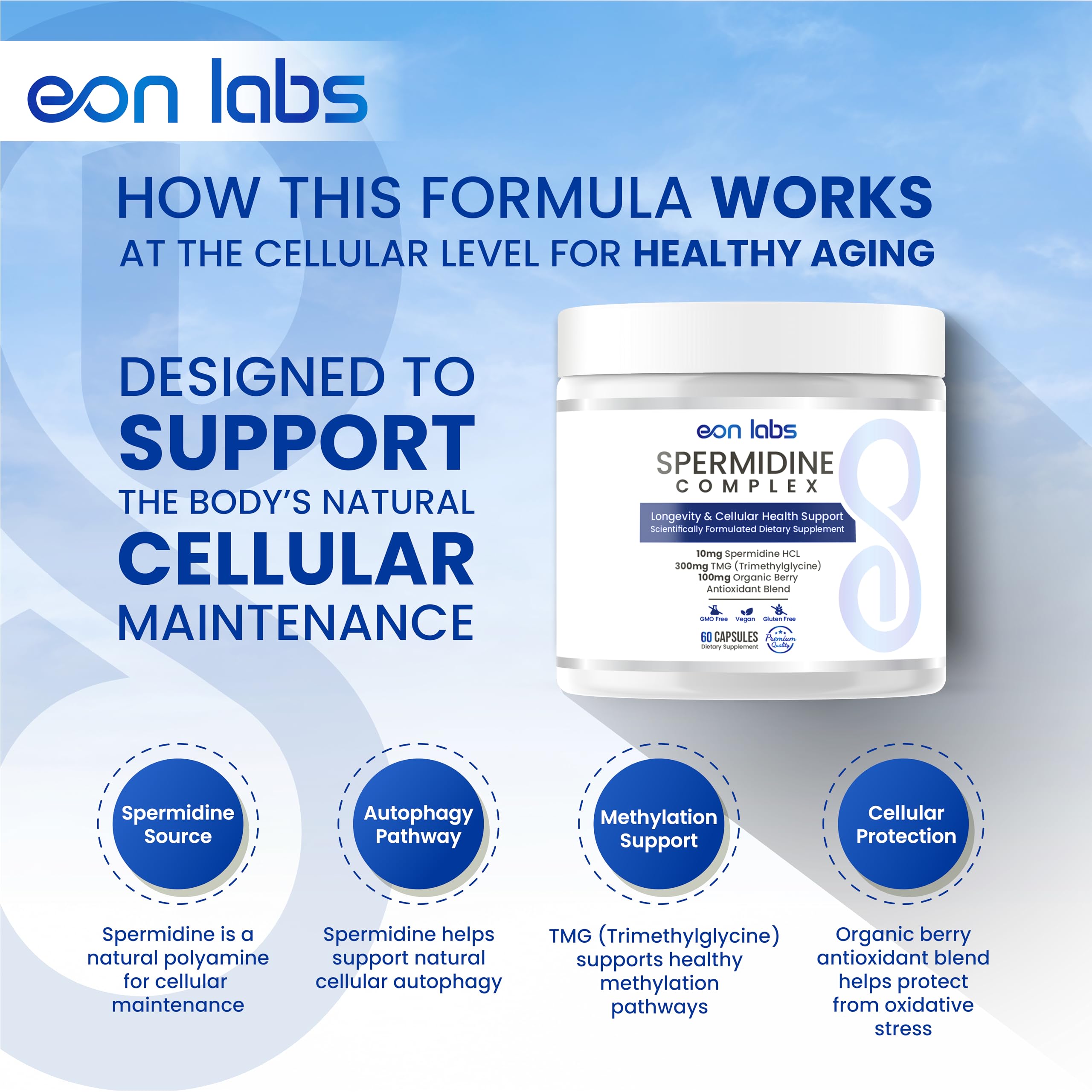 eon labs Spermidine Supplement bottle with label