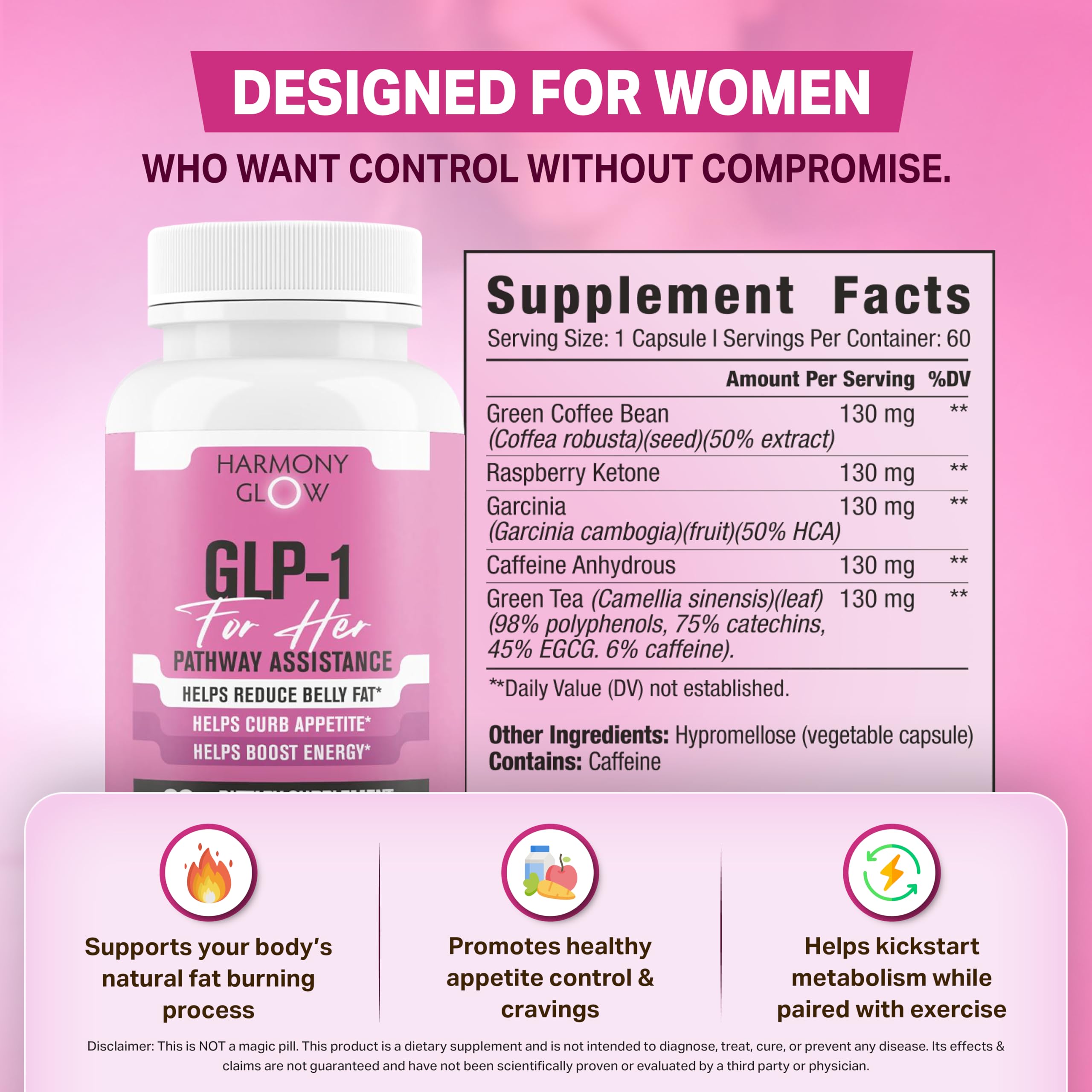 EPN Supplements Weight Management Support Capsules side view