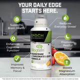 Epoch Nutrition Sciences Magnesium L-Threonate Liquid back view
