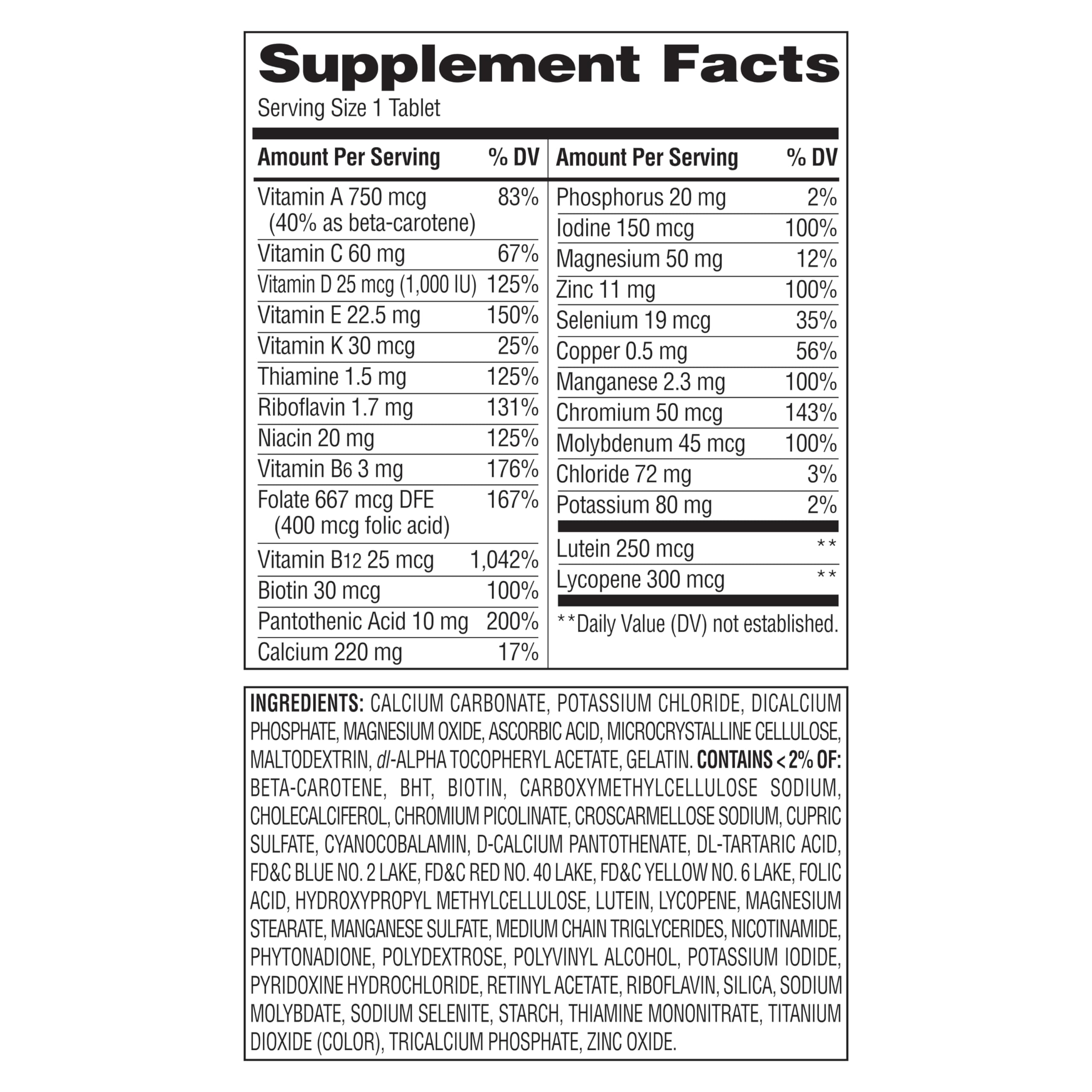 Equate Complete Multivitamin for Adults 50+ 100 Tablets back view