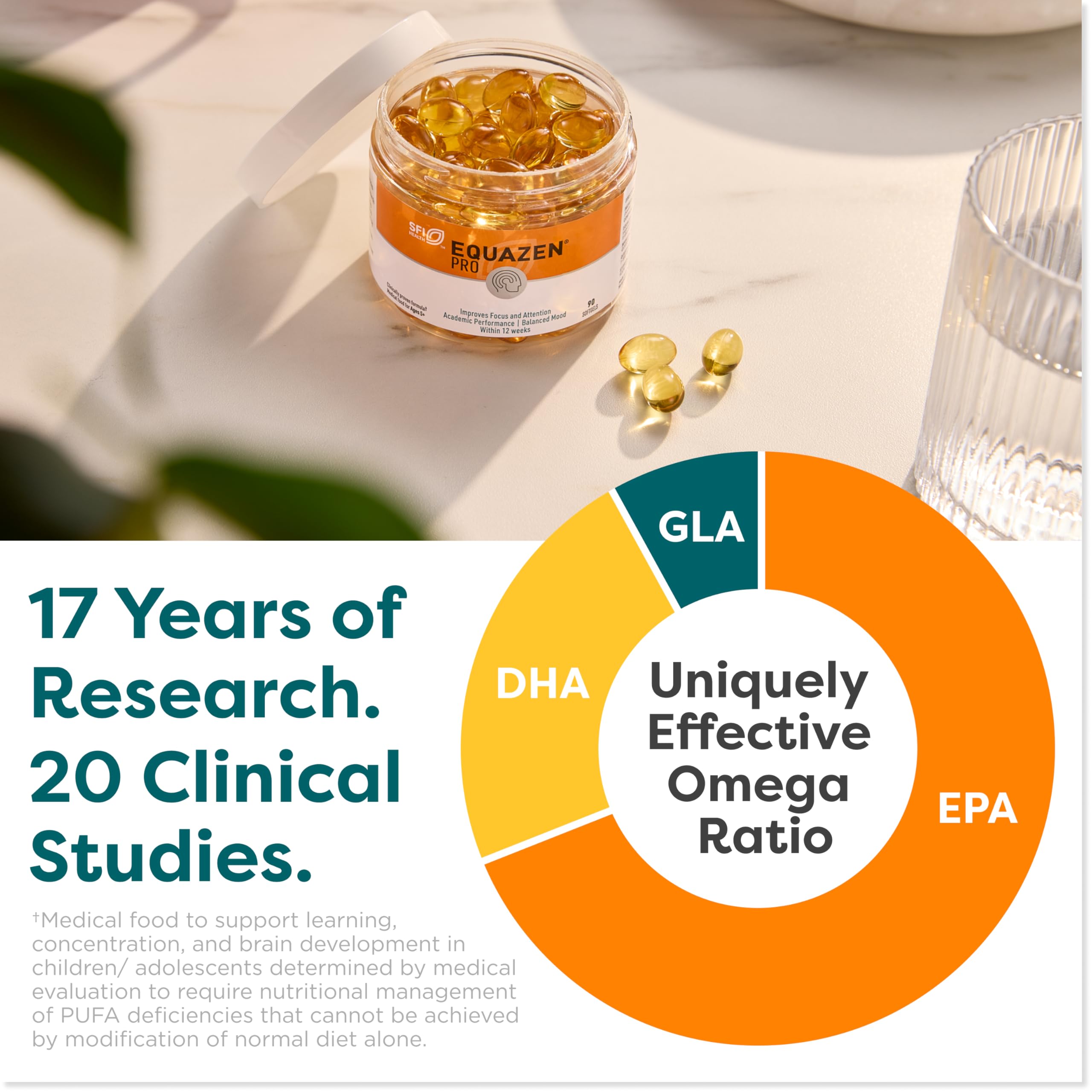Equazen Fish Oil Supplement ingredients list