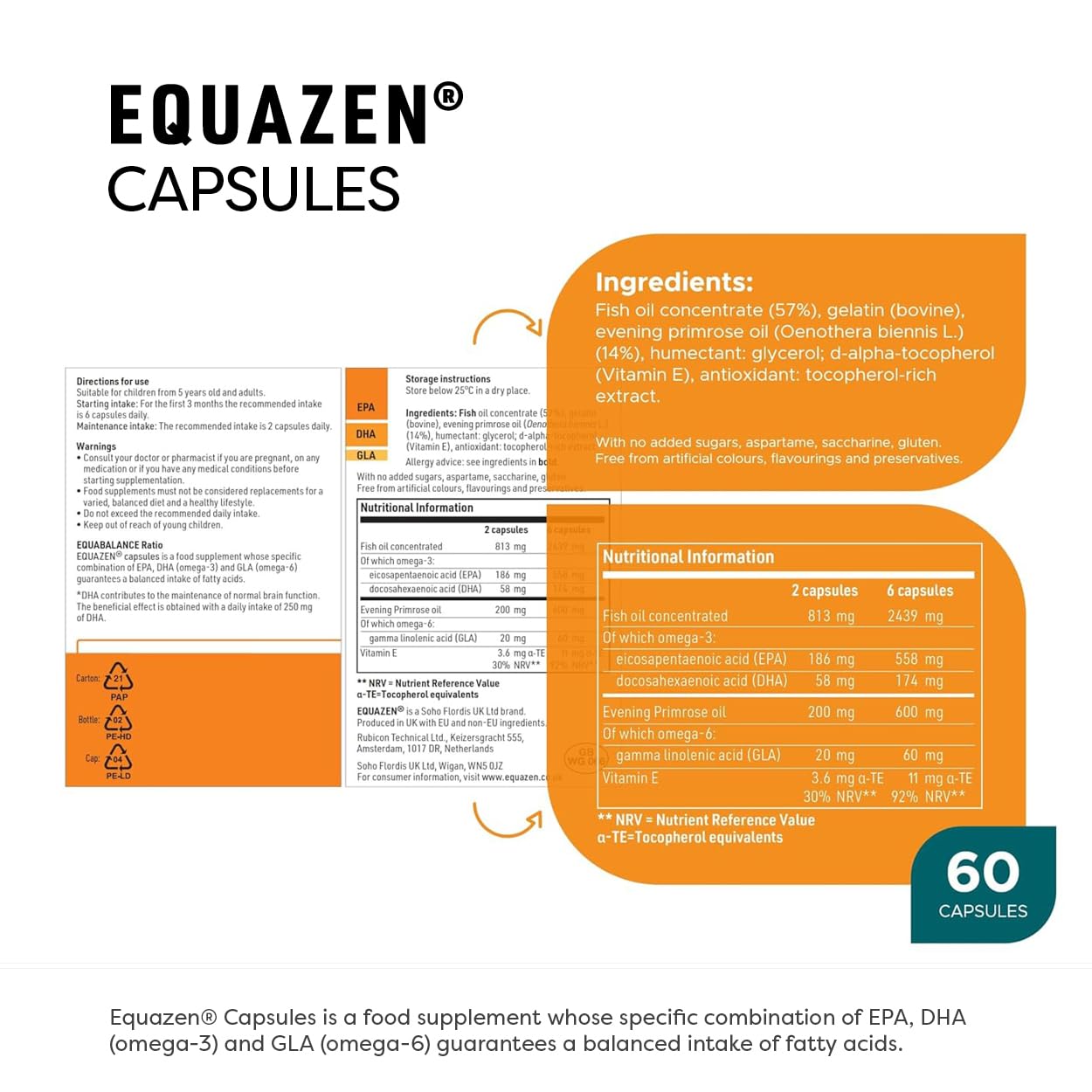 Equazen Omega 3 & 6 Capsules close-up of capsules