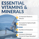Equilife Activated Multivitamin Supplement capsules in a hand