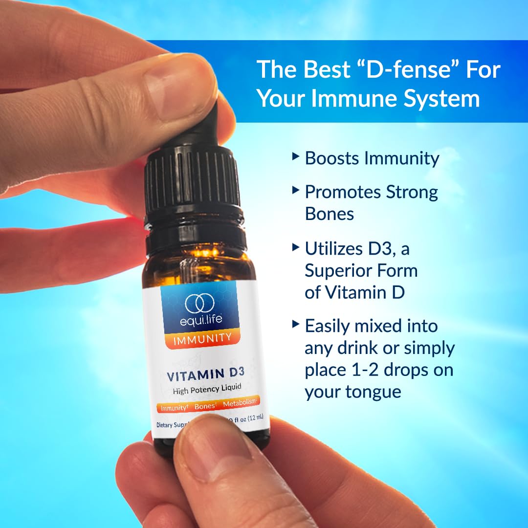 Equilife Liquid Vitamin D3 Supplement 25mcg dropper close-up