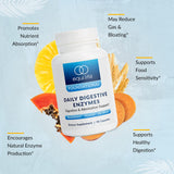 Equilife Multi-Enzyme Supplement capsule close-up