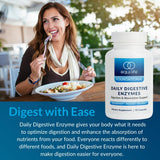 Equilife Multi-Enzyme Supplement displayed with ingredients