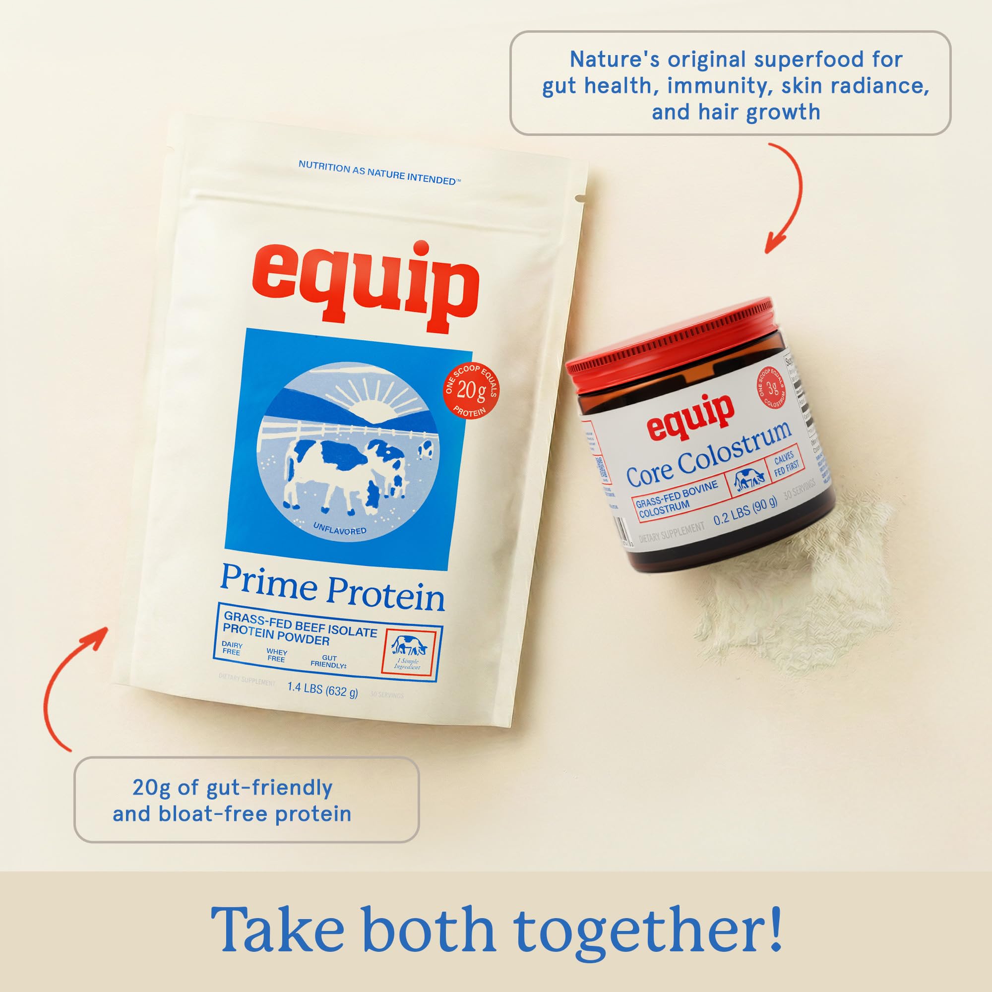 Equip Core Colostrum Bovine Powder packaging top view
