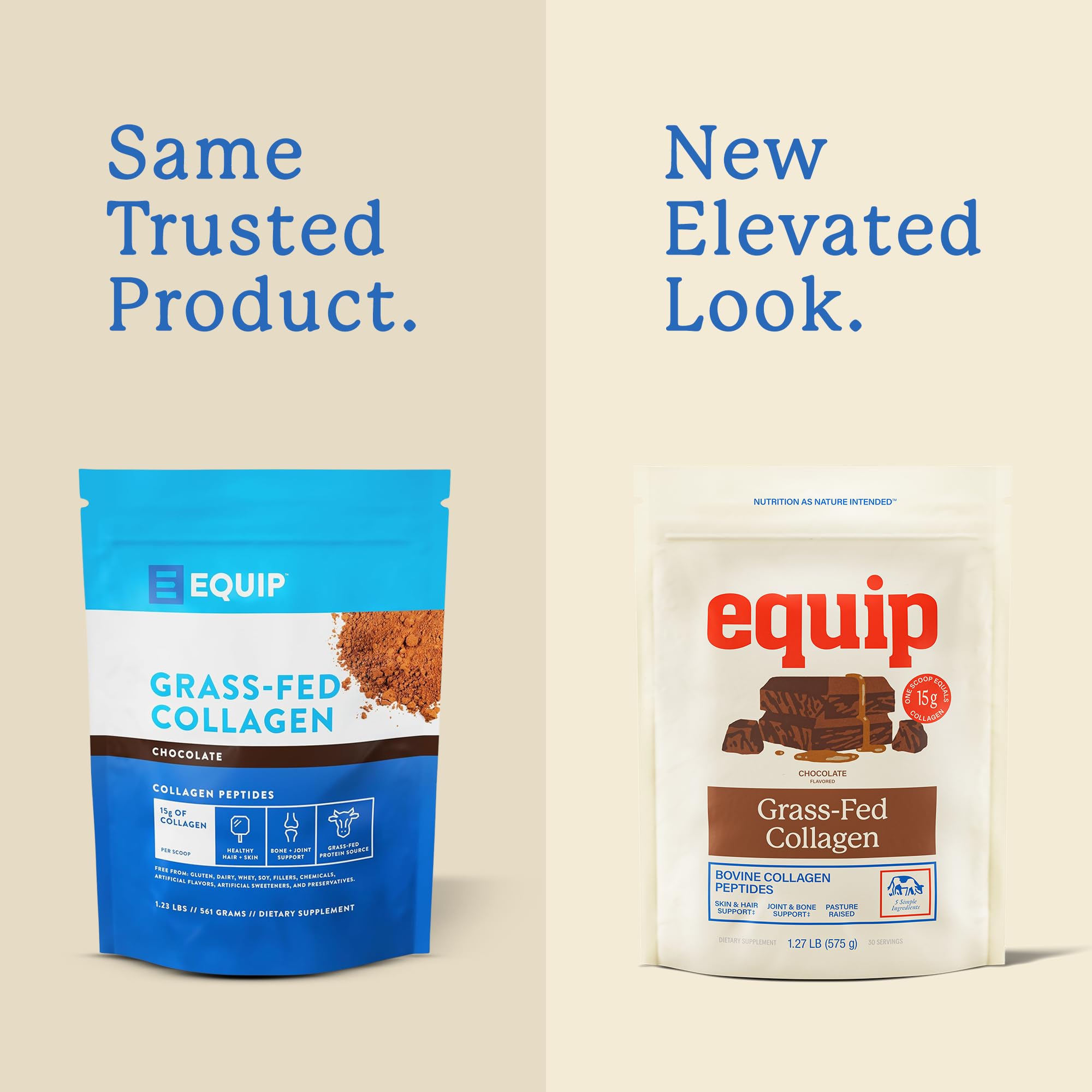 Equip Grass-Fed Collagen Supplement 558g packaging