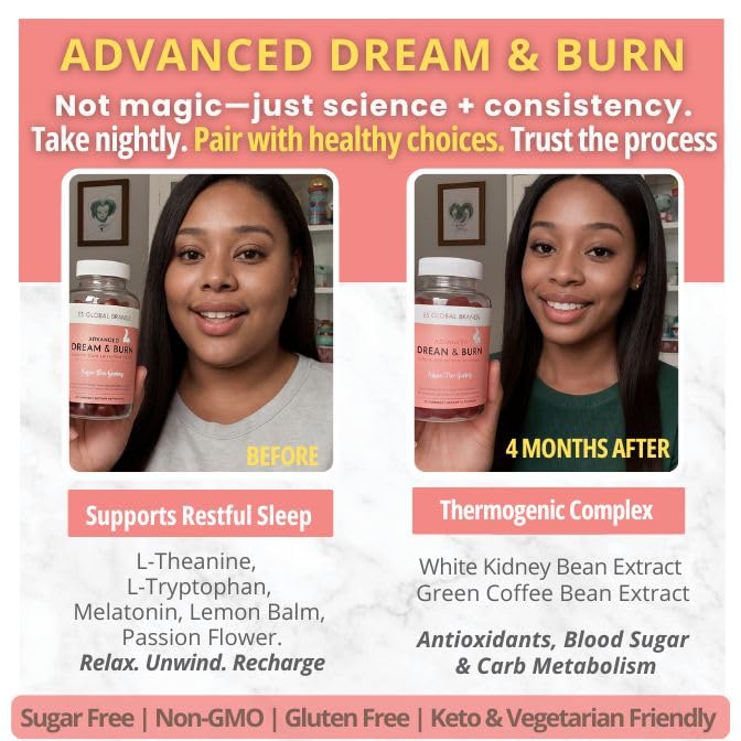 ES Global Brands Dream & Burn Nighttime Gummies open bottle