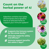 ESBERITOX Echinacea Herbal Supplement ingredients list