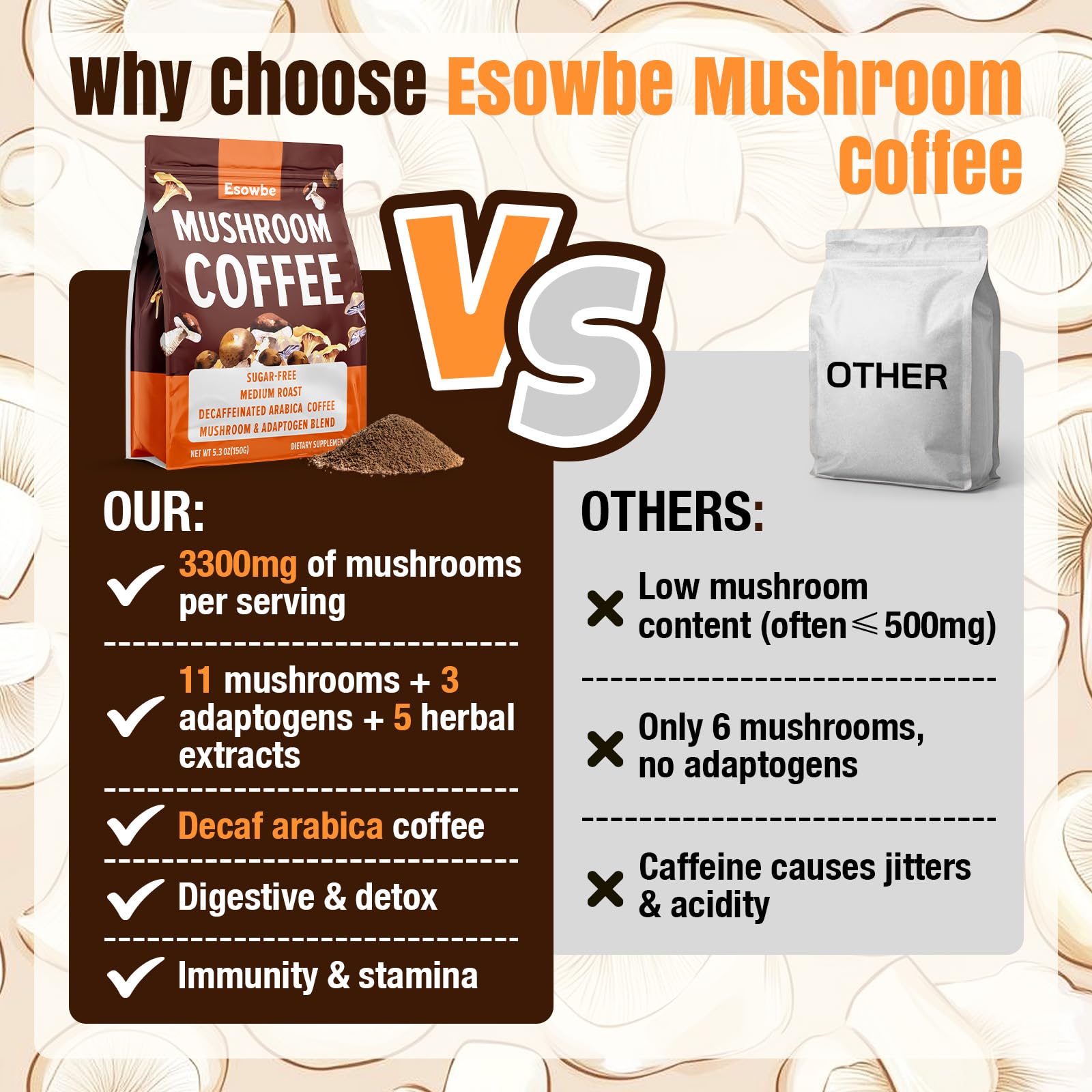 Esowbe Organic Mushroom Coffee Blend with cinnamon and chicory