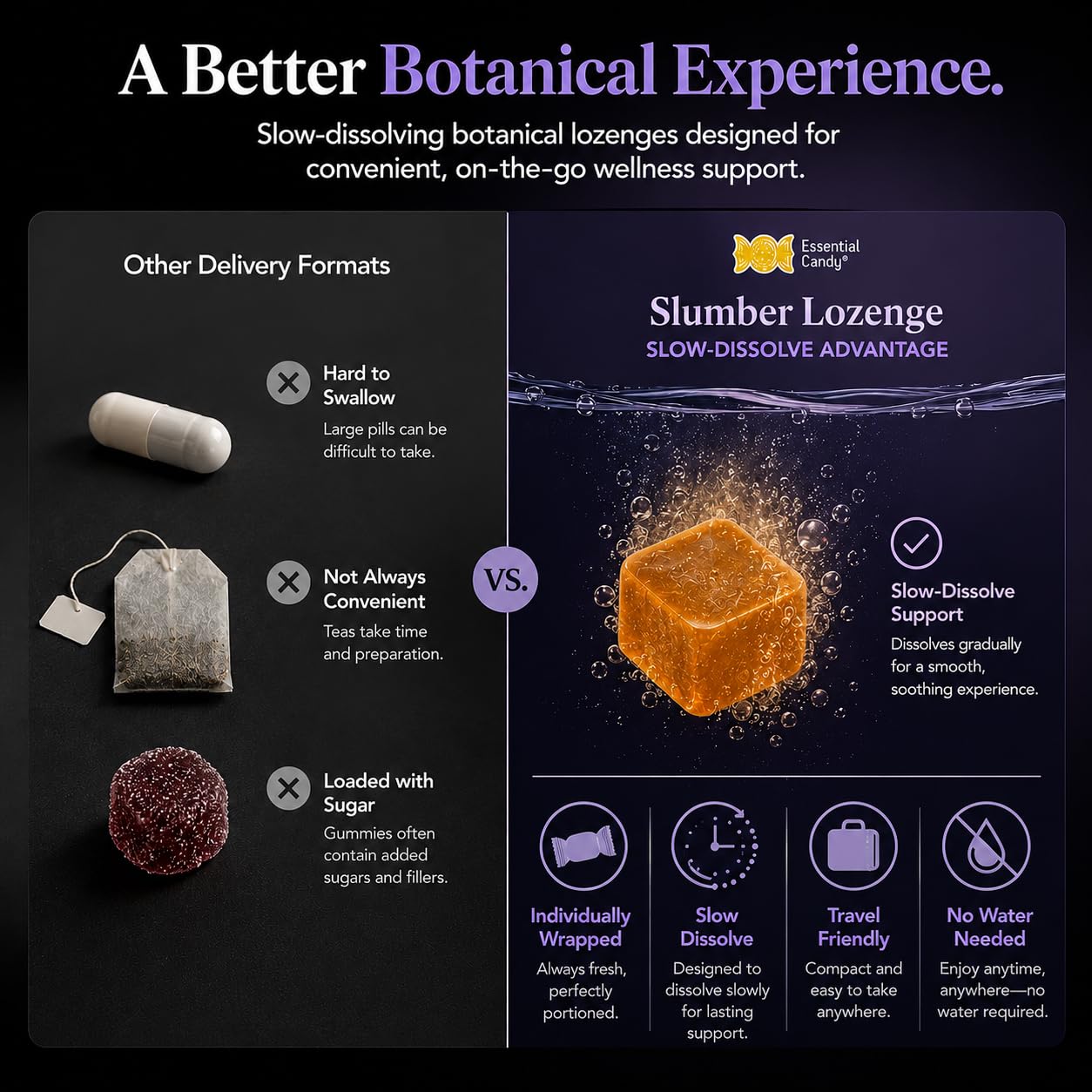 Essential Candy Sleep Supplement Slumber Blend ingredients list