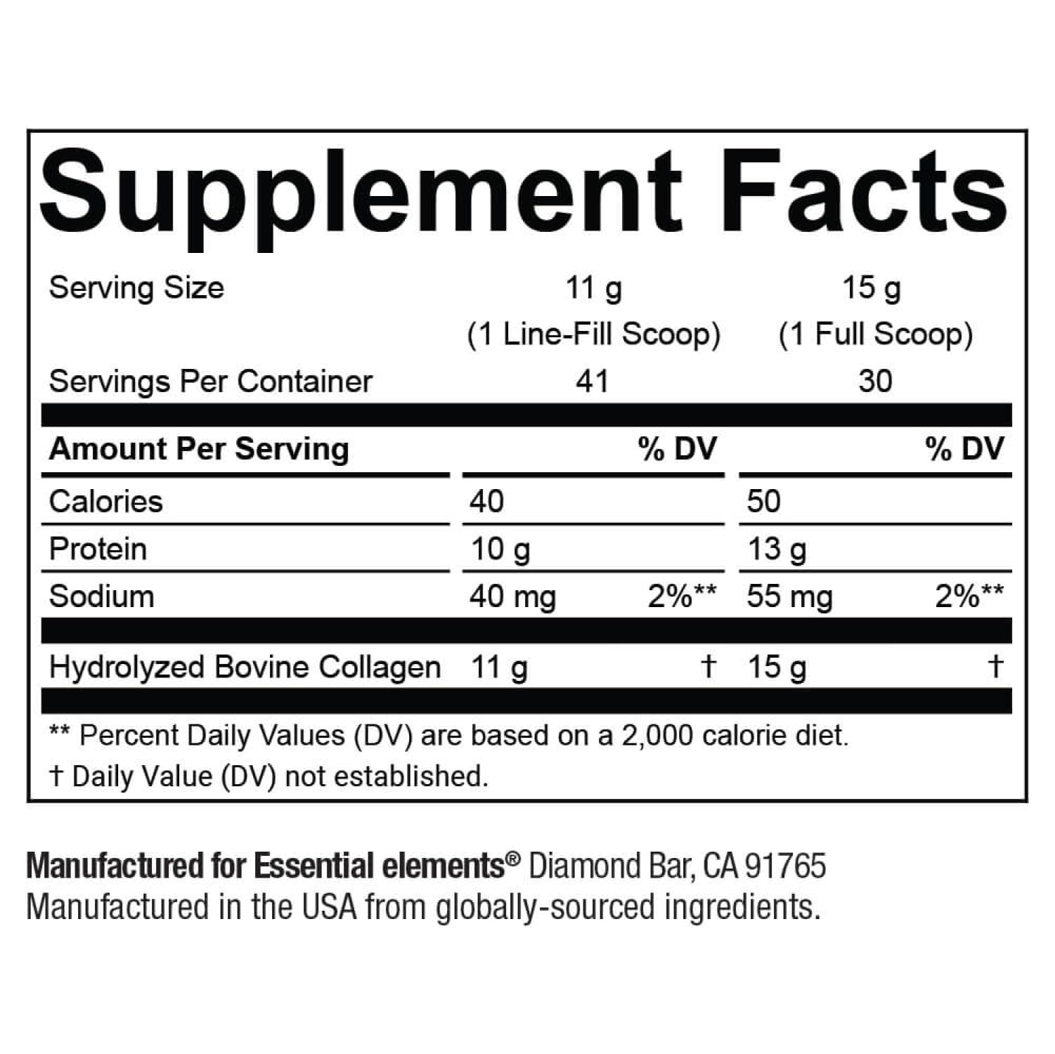 Essential Elements Collagen Peptides nutrition information