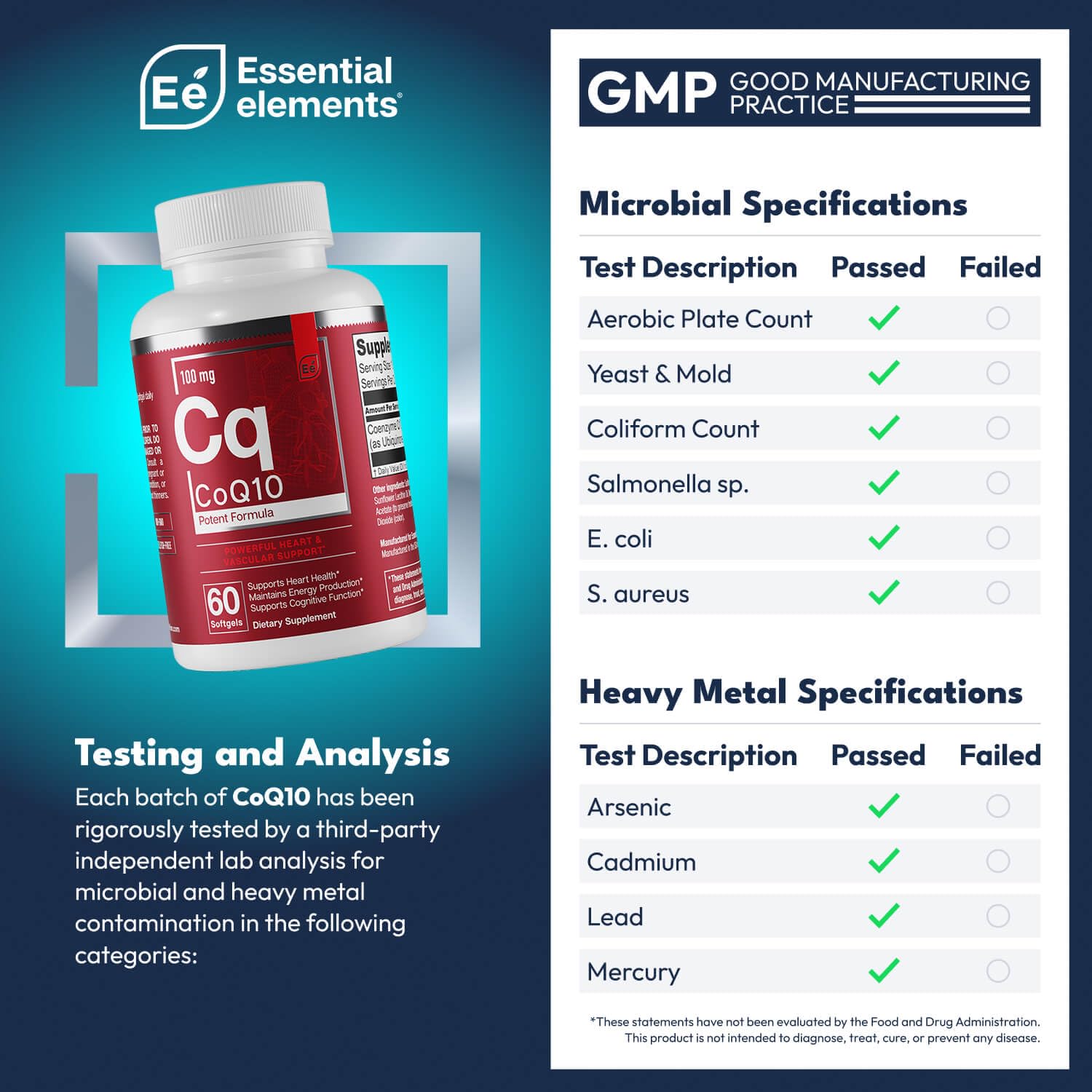 Essential Elements CoQ10 Daily Energy Supplement side view