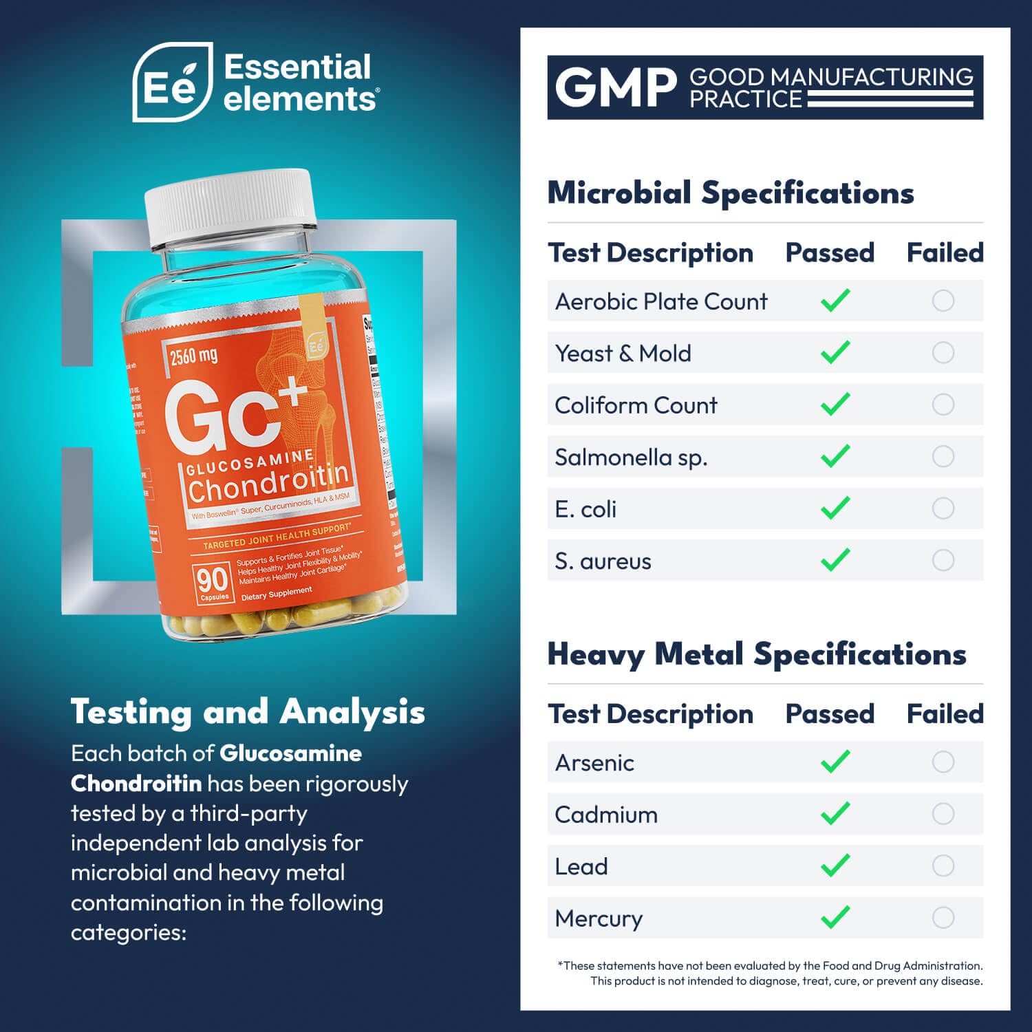 Essential Elements Glucosamine Chondroitin supplement ingredients list