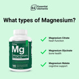 Essential Elements Magnesium Supplement packaging