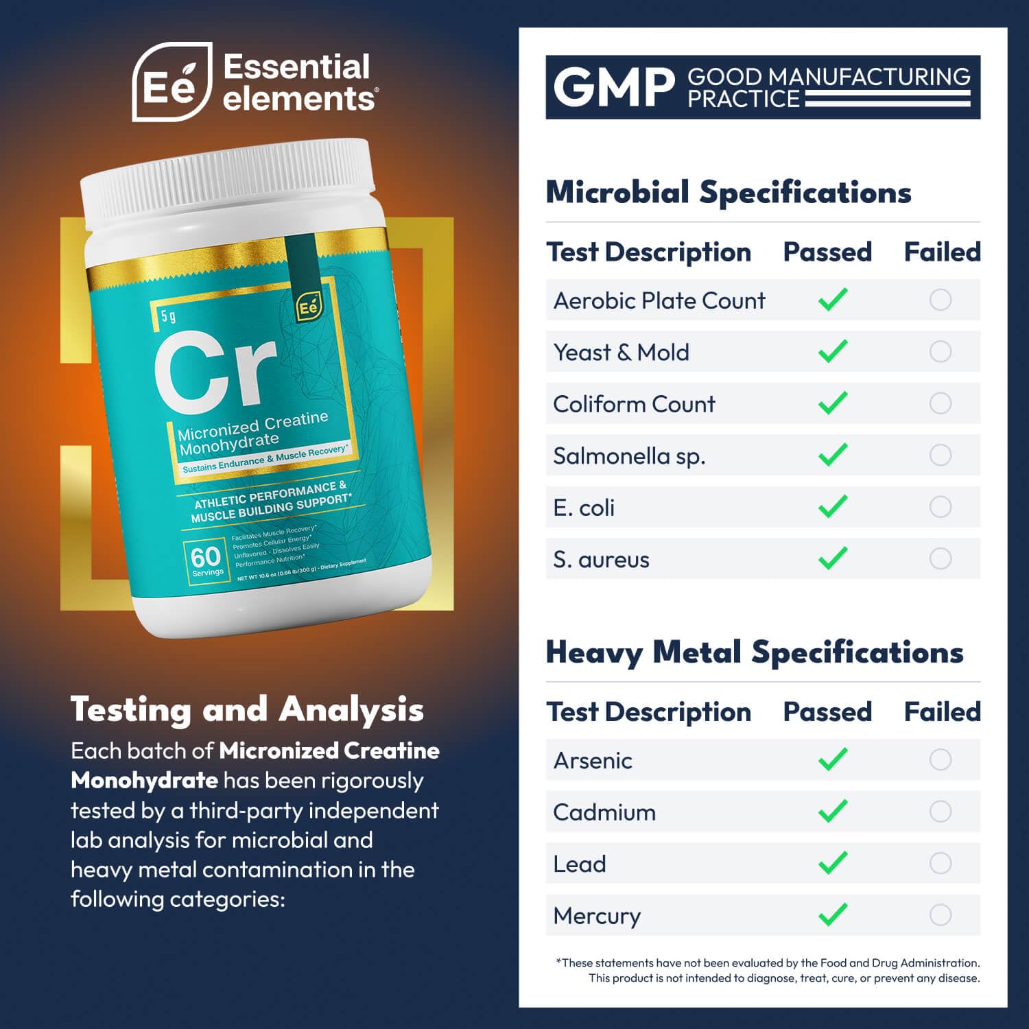 Essential Elements Micronized Creatine Monohydrate 358g back view