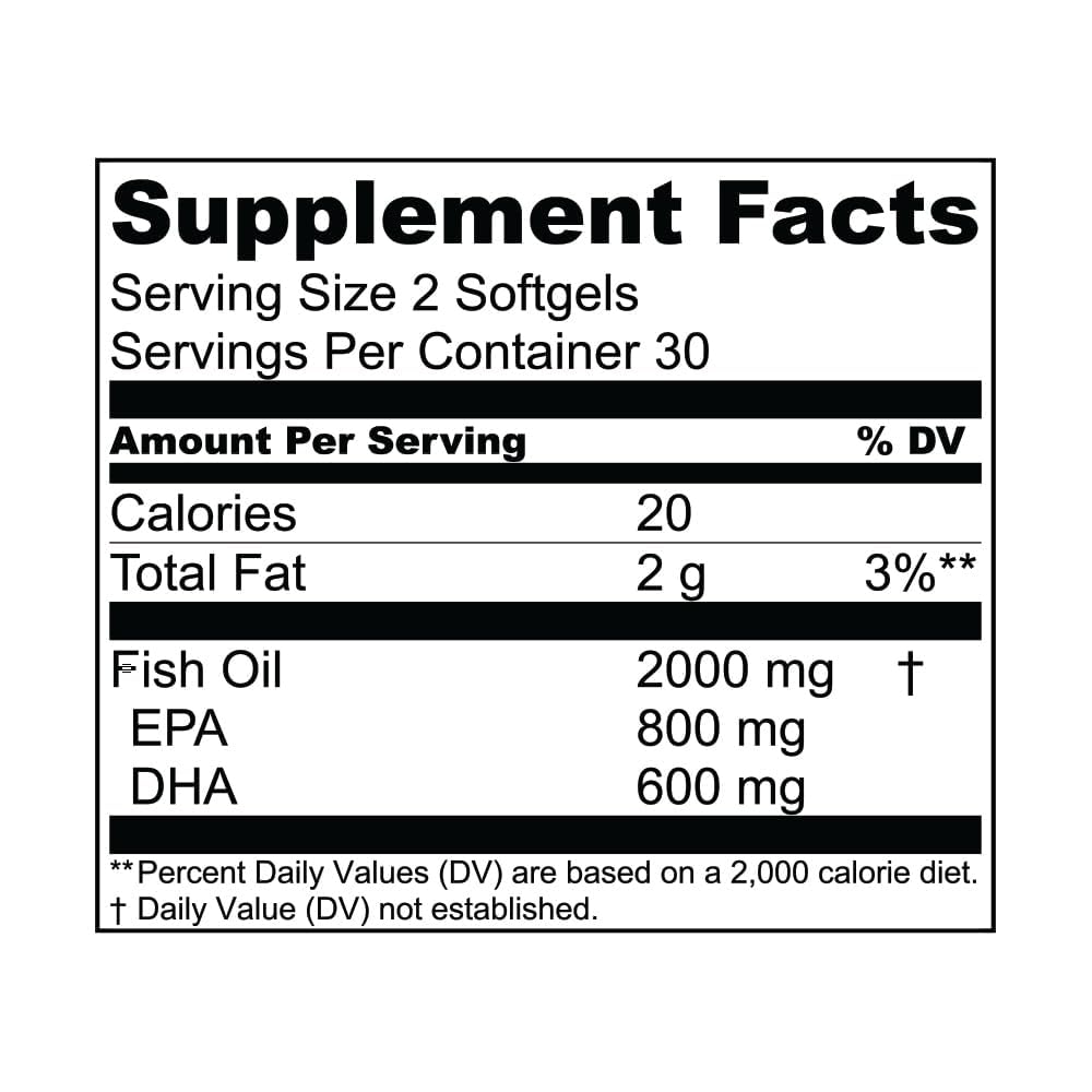 Essential Elements Omega-3 Fish Oil 1500mg nutritional information