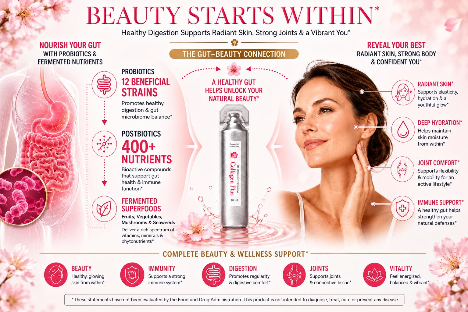 Essential Formulas Liquid Collagen Peptides ingredients list on the box