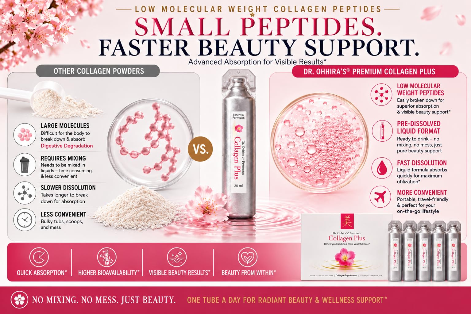 Essential Formulas Liquid Collagen Peptides ready-to-drink vial