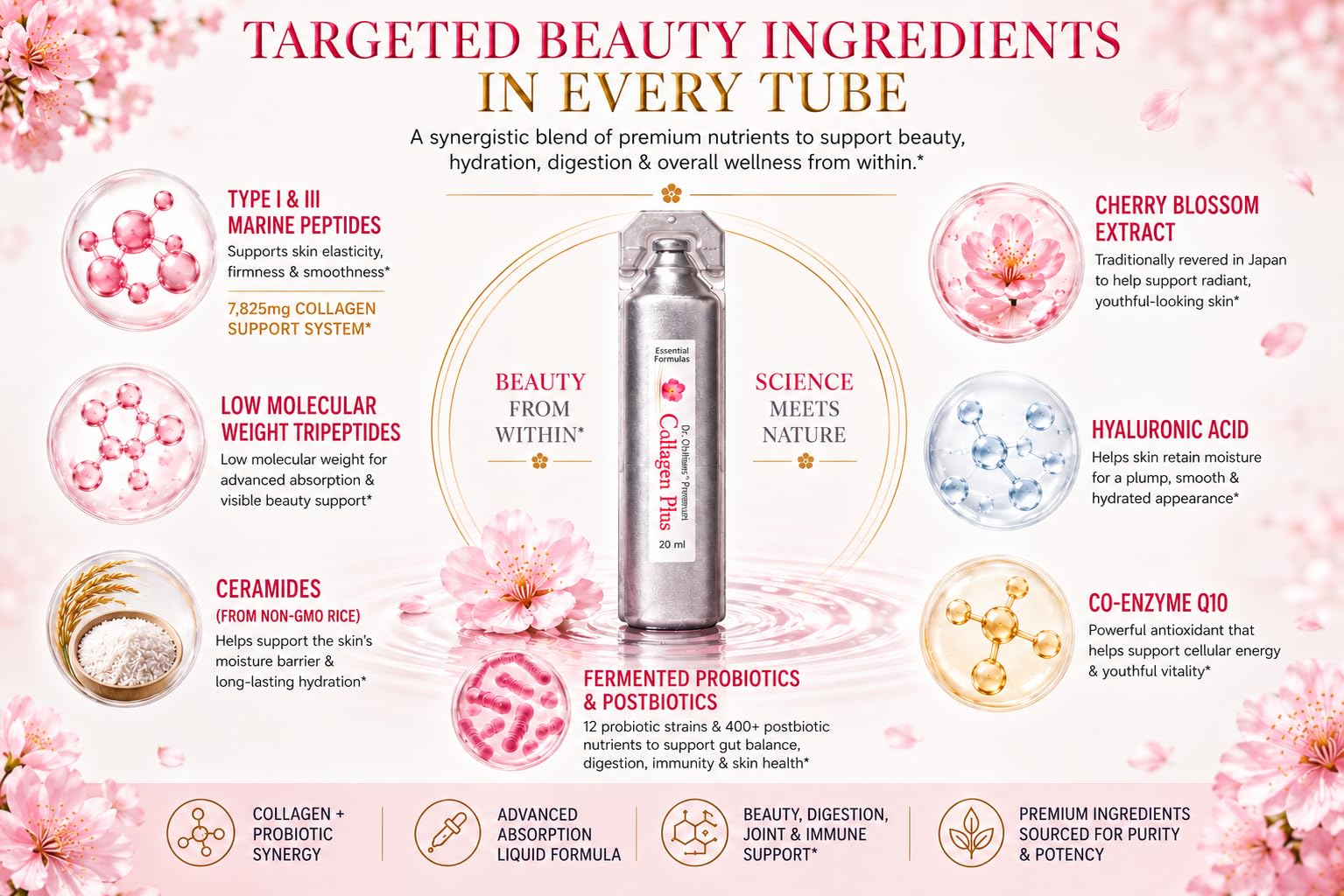 Essential Formulas Liquid Collagen Peptides vial being opened