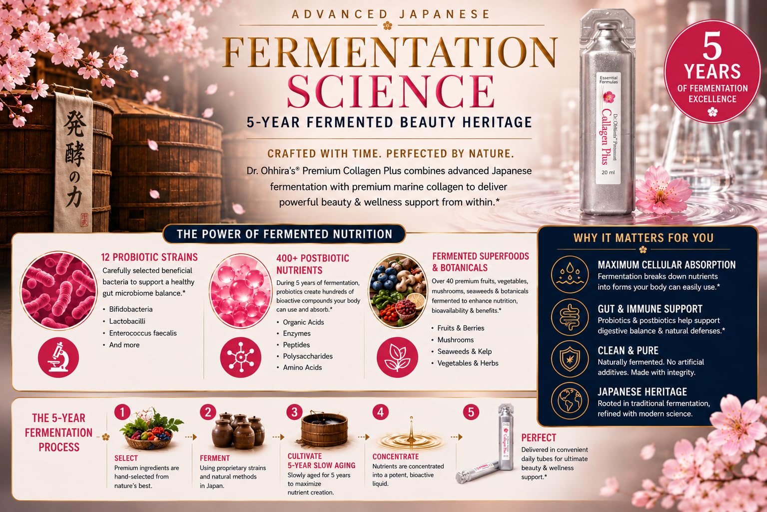 Essential Formulas Liquid Collagen Peptides vials arranged on a table