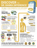 Essential Formulas Probiotic Capsules in lifestyle setting