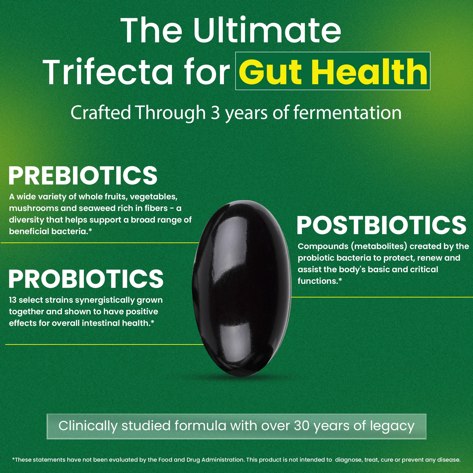 Essential Formulas Probiotics Softgels back view with ingredient list