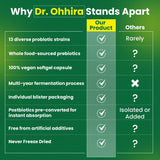 Essential Formulas Probiotics Softgels packaging dimensions and details