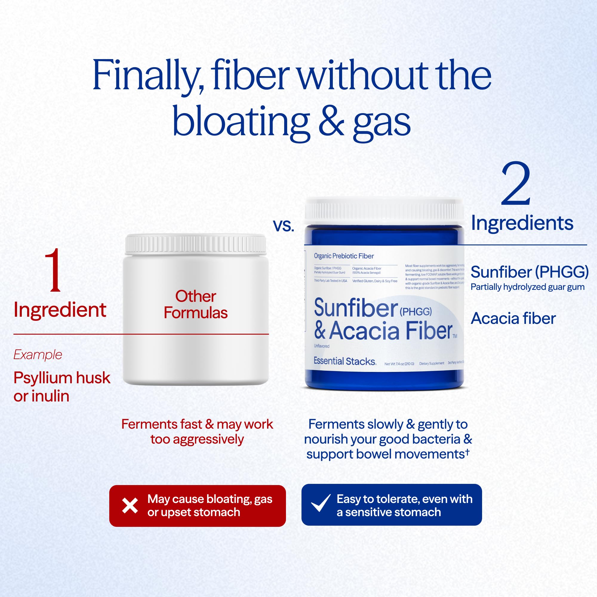 Essential Stacks Prebiotic Fiber Powder 210g unflavoured powder