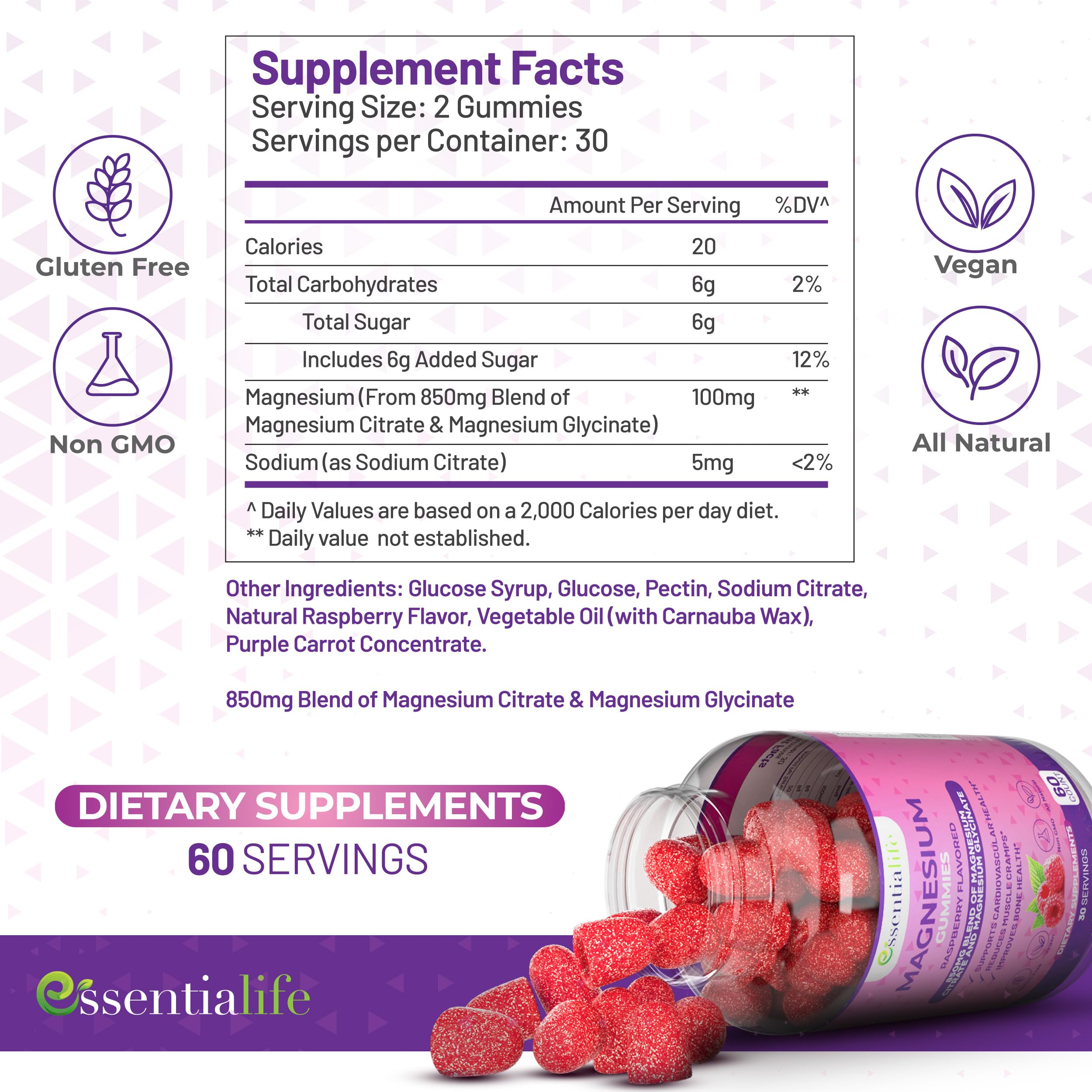 Essentialife Magnesium Gummies side view showing gummies