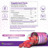 Essentialife Magnesium Gummies side view showing gummies