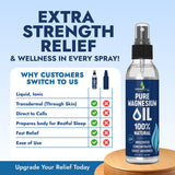Essentially Based Magnesium Oil Spray 630g back view