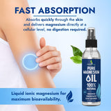 Essentially Based Magnesium Oil Spray 630g ingredients list