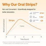 ESTHER FORMULA Antioxidant Support Oral Dispersible Film in a travel pouch