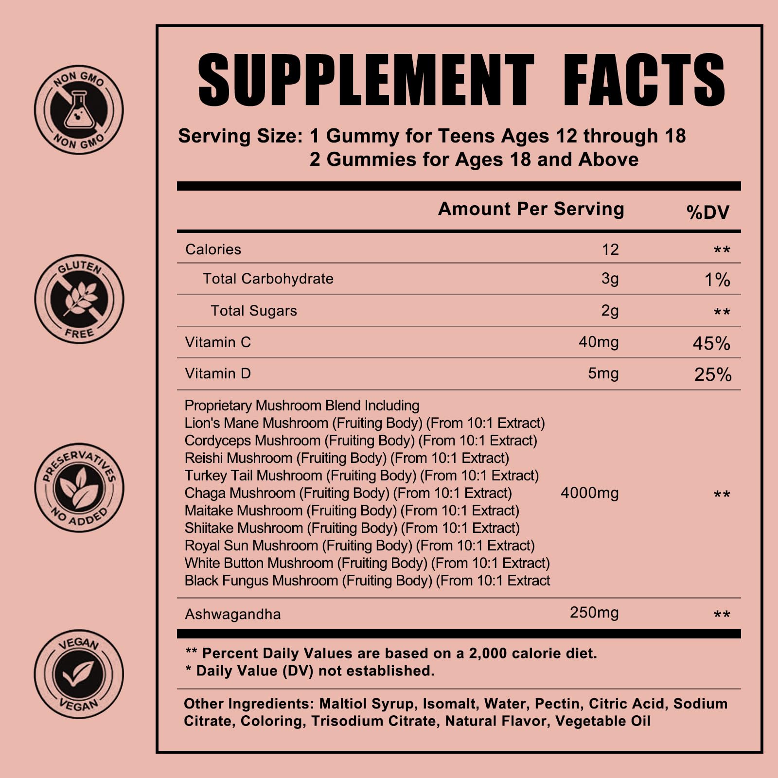 esverco Mushroom Gummies 4000mg ingredients list