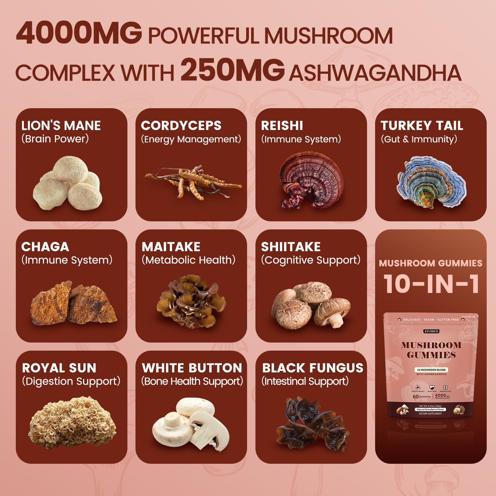esverco Mushroom Gummies 4000mg side view showing packaging