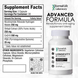 Eternal Life Laboratory Longevity Blend #1 CoQ10 Supplement side view