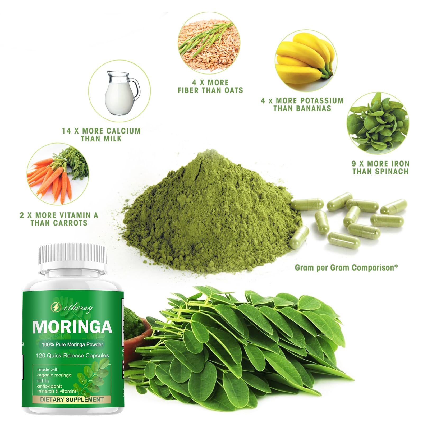 etheray Moringa Capsules 100g back view of packaging