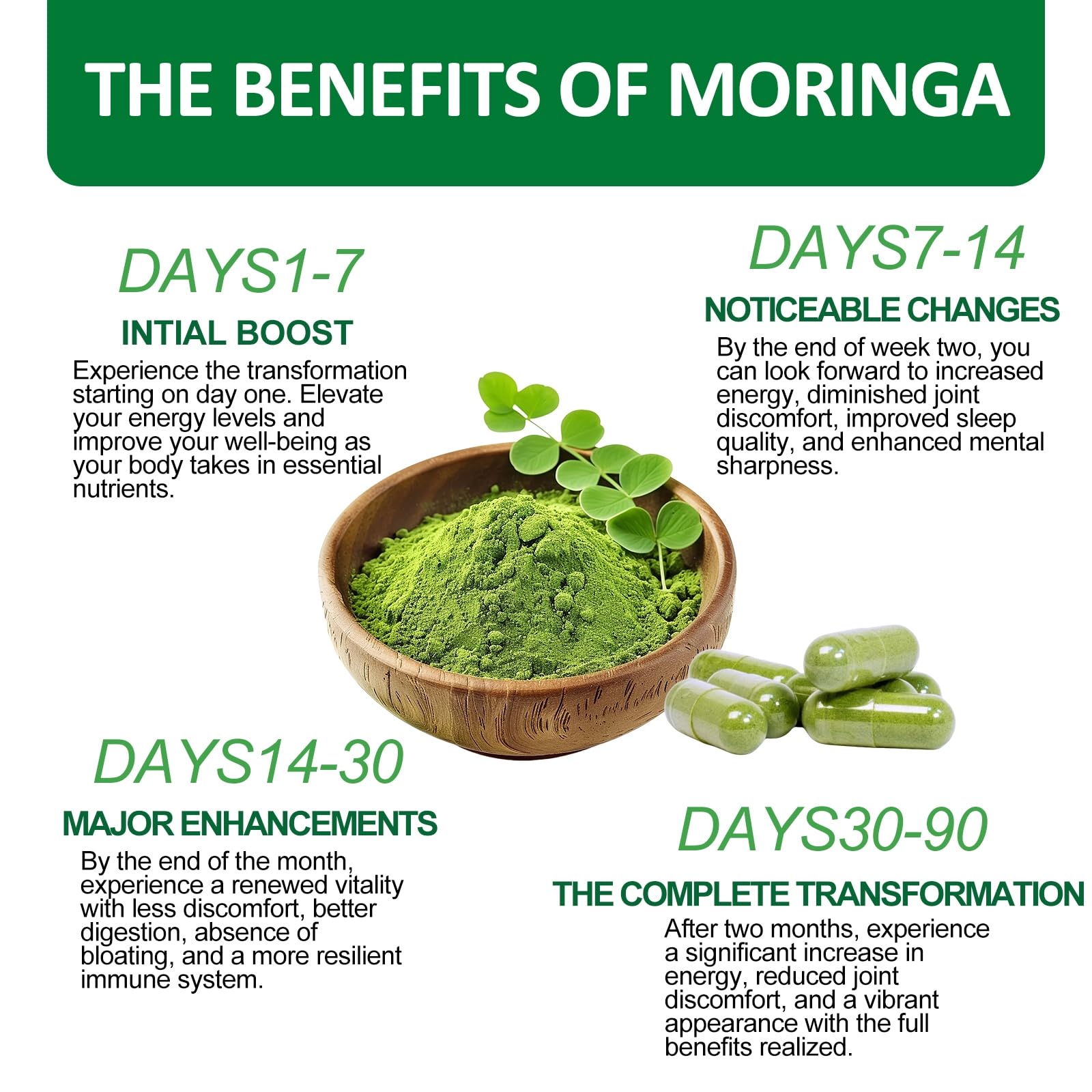 etheray Moringa Capsules 100g lifestyle scene with a glass of water